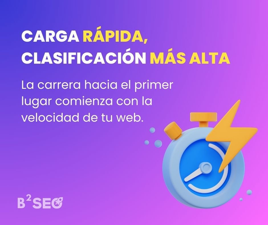 Imagen que destaca la importancia de la velocidad de carga para mejorar la clasificación en el SEO. - B2SEO